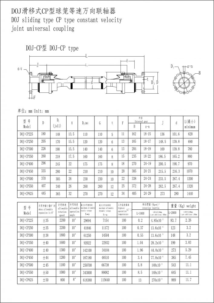 DOJ滑移式CP型球籠等速萬(wàn)向聯(lián)軸器-3.jpg